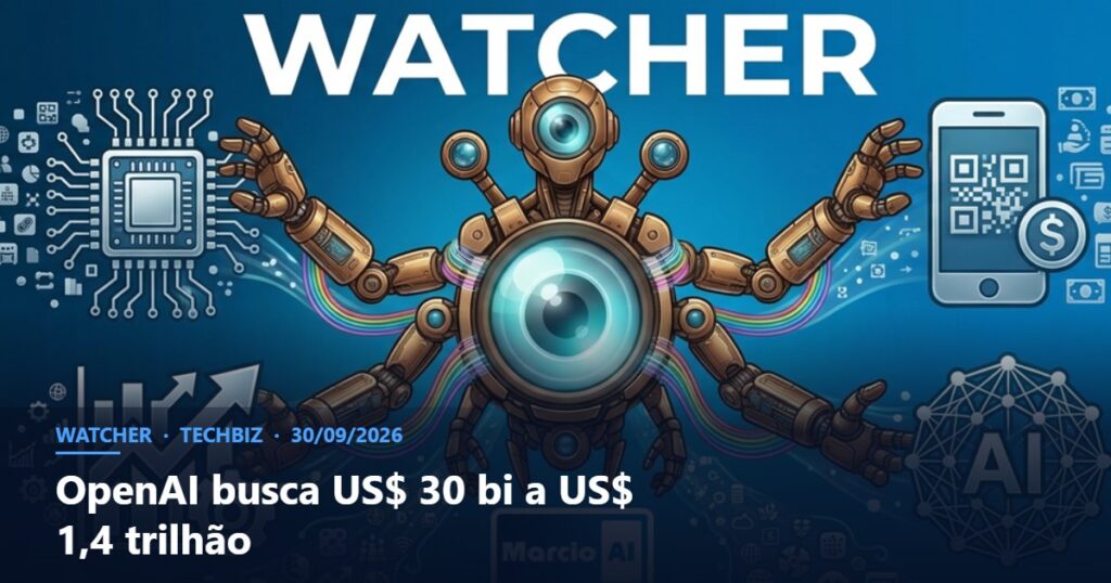 Capa do Watcher com o título OpenAI busca US$ 30 bi a US$ 1,4 trilhão