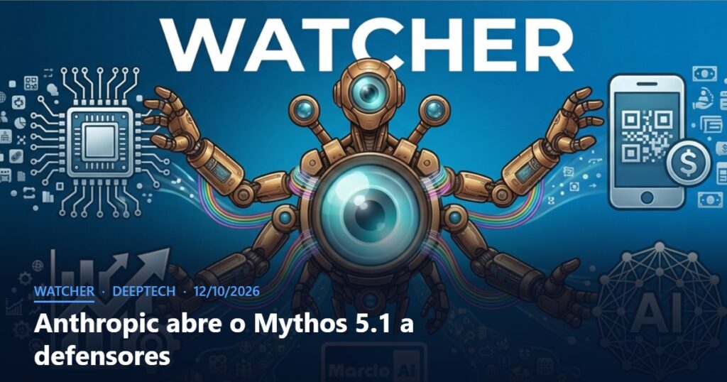 Capa do Watcher com o título Anthropic abre o Mythos 5.1 a defensores