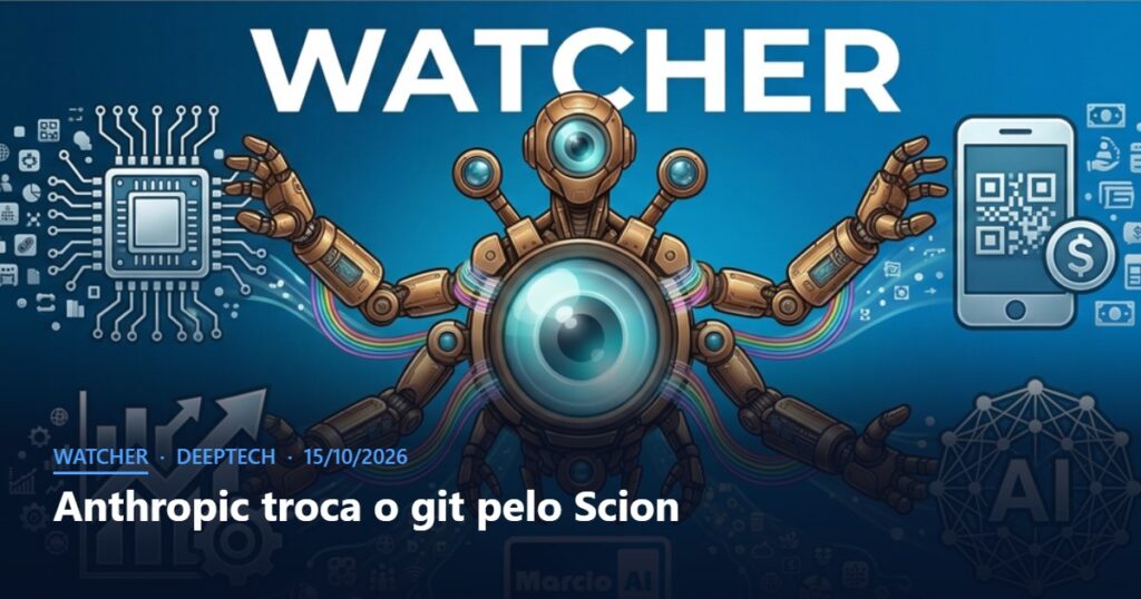 Capa do Watcher com o título Anthropic troca o git pelo Scion