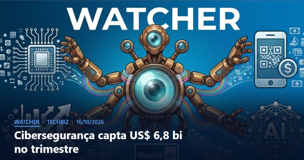 Capa do Watcher com o título Cibersegurança capta US$ 6,8 bi no trimestre