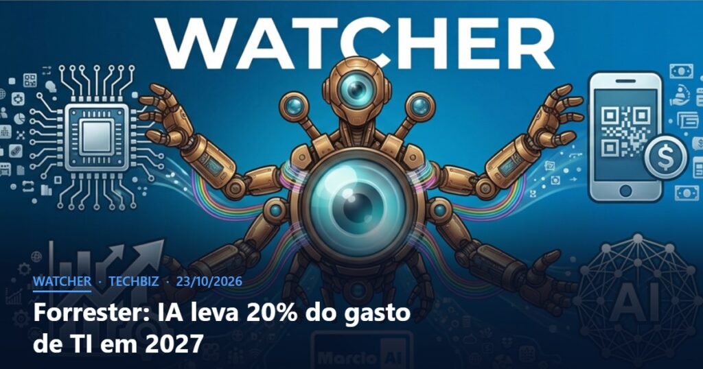 Capa do Watcher com o título Forrester: IA leva 20% do gasto de TI em 2027