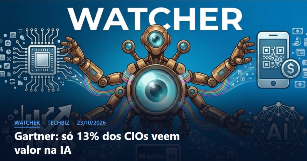 Capa do Watcher com o título Gartner: só 13% dos CIOs veem valor na IA