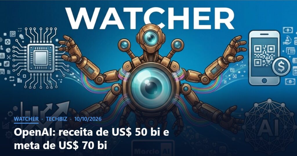 Capa do Watcher com o título OpenAI: receita de US$ 50 bi e meta de US$ 70 bi