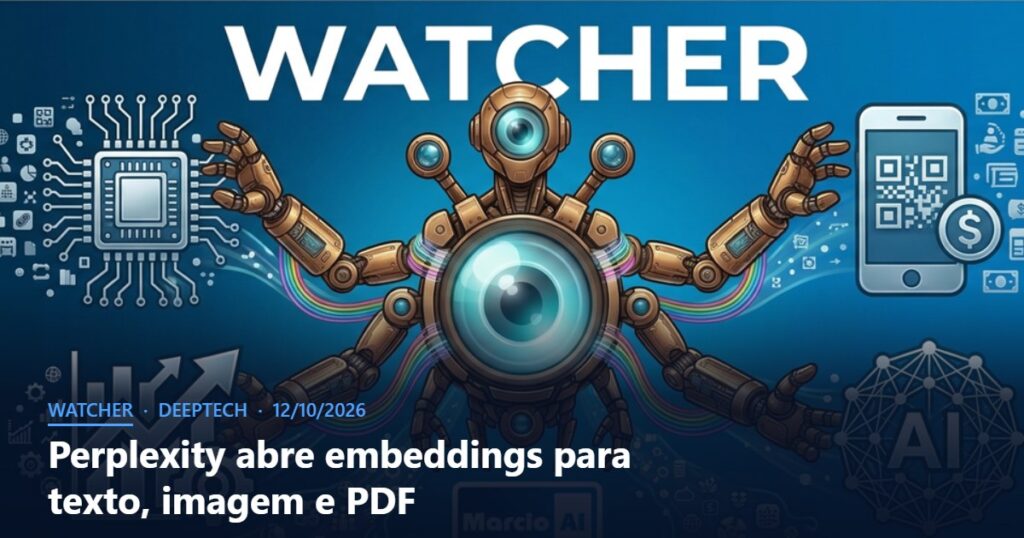 Capa do Watcher com o título Perplexity abre embeddings para texto, imagem e PDF