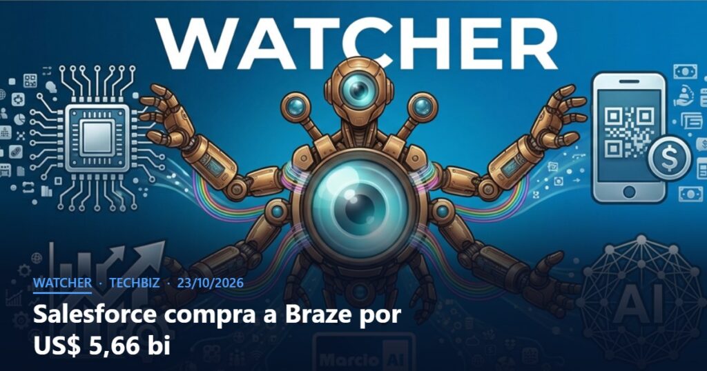 Capa do Watcher com o título Salesforce compra a Braze por US$ 5,66 bi