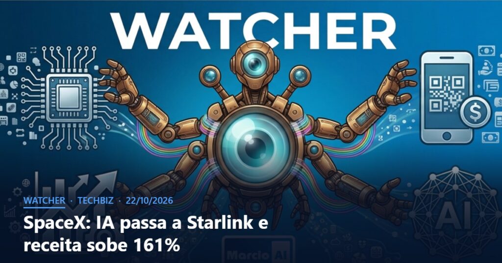 Capa do Watcher com o título SpaceX: IA passa a Starlink e receita sobe 161%