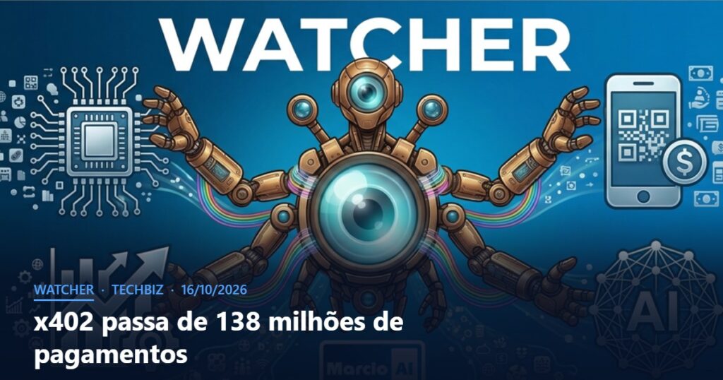 Capa do Watcher com o título x402 passa de 138 milhões de pagamentos